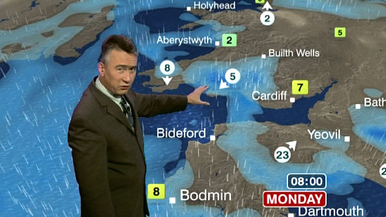 BBC WEATHER graphics